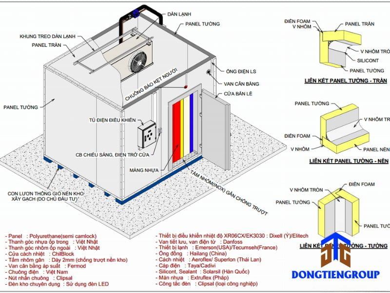 Panel Kho Đông 1 Đông Tiến Group Đơn Vị Chuyên Lắp Panel Kho Đông Giá Rẻ